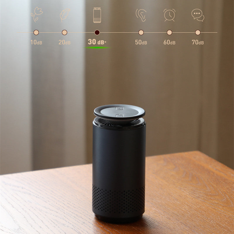 New Negative Ion Air Purifier UV Sterilization